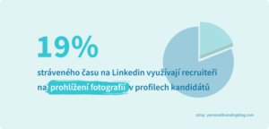 19casu_cz