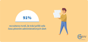 91% recruiterov tvrdí, že trávi príliš veľa času plnením administratívnych úloh