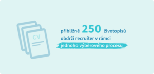 priblizne 250 zivotopisu odrzi recruiter v ramci jednoho vyberoveho procesu