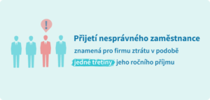 PRIJETI NESPRAVNEHO ZAMESTNANCE