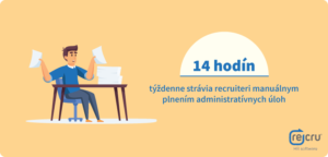 14 hodín týždenne strávia recruiteri manuálnym plnením administratívnych úloh